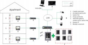 Hikvision ZESTAW WIDEODOMOFONOWY DS-KIS604-S(C) Hikvision 36
