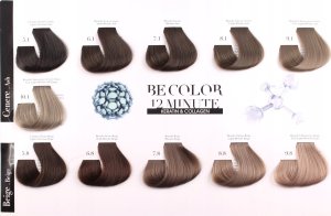 Be Hair BE HAIR Be Color Farba do włosów Bez Amoniaku BLUE - 100ml 3