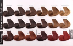 Be Hair BE HAIR Be Color Farba do włosów Bez Amoniaku BLUE - 100ml 4