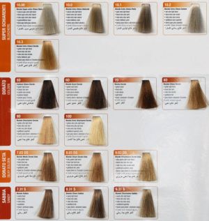 Renee Blanche Haute Coiffure Farba do włosów w kremie 9.83 ( Dawniej 9.15NC ) - bardzo jasny orzechowy blond 100 ml 3