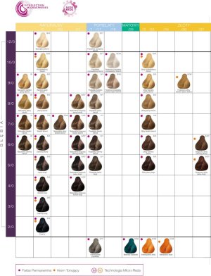 Londa Color farba 9/3 60 ml 2