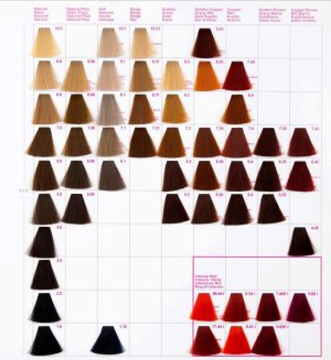 Kallos Farba Cream 4.0 Medium Brown 100 ml 3