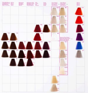 Kallos Farba Cream 4.0 Medium Brown 100 ml 4