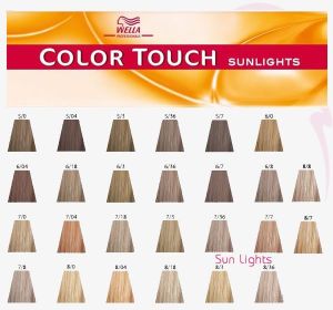 Wella Color Touch Sunlights Łagodny Krem Tonujacy- /36 Złoto Fioletowy 60ml 1