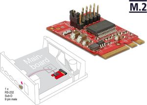 Delock Przejściówka M.2 Key A+E > 1 x Serial RS-232 (62951) 2