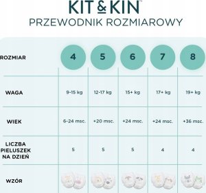 Kit and Kin , Pieluchomajtki Nappy Pants 7 XXL (17kg+), Giraffe/Sloth, 16 szt. 4