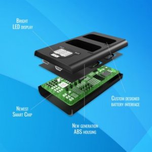 Ładowarka do aparatu Newell Zestaw ładowarka dwukanałowa DL-USB-C i dwa akumulatory EN-EL14 do Nikon 10