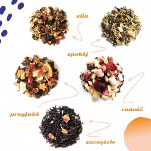 Cup&You Mini zestaw sypanych herbat THANK YOU - prezent, upominek, zestaw 5 saszetek z suszem herbacianym do wyboru, idealny na podziękowanie bliskim 3