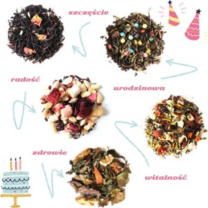 Cup&You Urodzinowa torebka z herbatą - zestaw 5 saszetek z sypaną herbatą o różnych smakach : zdrowie, szczęście, radość, witalność, urodzinowa 3