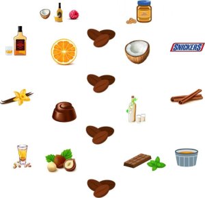 Cup&You Cracker z kawą HOLIDAY WONDERLAND - 14 różnych smaków kawy i kolorowe skarpetki z motywem dziadka do orzechów 4