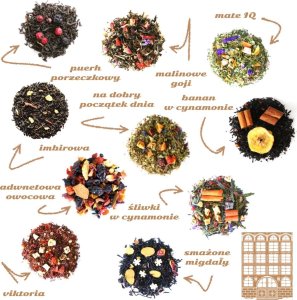 Cup&You Duży zestaw kaw smakowych i herbat Christmas Land - pomysł na prezent upominek na święta mikołaja gwiazdkę wigilię Boże Narodzenie pod choinkę 3