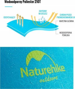 Namiot turystyczny Naturehike ML Namiot turystyczny Naturehike P-SERIES 4 UV (NH18Z044-P) GREEN 6
