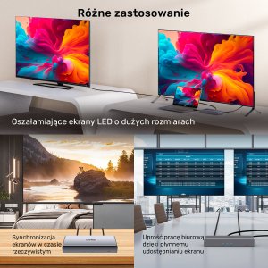 Unitek Rozgałęźnik sygnału HDMI 1 IN-2 OUT 4K 12