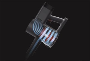 Odkurzacz pionowy Xiaomi Vacuum Cleaner G20 Max 6