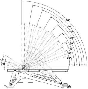 HMS L3150 REGULOWANA ŁAWKA DO ĆWICZEŃ COMMERCIAL HMS 4