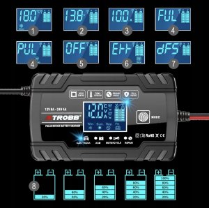 ExtraLink EXTRALINK AUTOMATYCZNY PROSTOWNIK DO AKUMULATORA 12/24V 8A NIEBIESKI 10