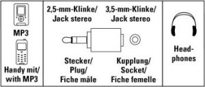 Hama Adapter jack 2.5WT Jack 3.5 GN biały 2