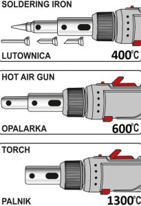 Forsage Lutownica gazowa w zestawie z dyszami i akcesoriami 8el. 7