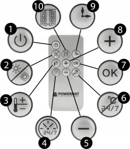 Powermat Kurtyna powietrzna Grzejnik CERAMICZNY 2000W Pilot Termowentylator LCD 2