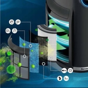 Oczyszczacz powietrza Shark Shark HP300EU oczyszczacz powietrza 130 m 62,4 dB Biały 11