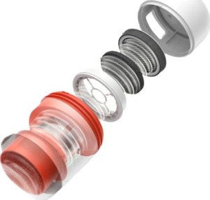 Xiaomi Xiaomi | Dust Mite Vacuum Cleaner Pro Filter | 2 pc(s) one size 2