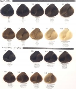 Allwaves ALLWAVES Farba do włosów 7.00 - Średnio Intensywny Blond - 100ml 2