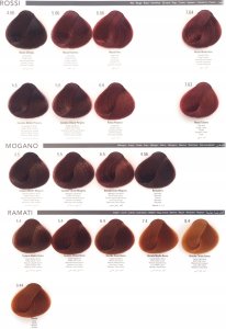 Allwaves ALLWAVES Farba do włosów 7.00 - Średnio Intensywny Blond - 100ml 6