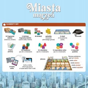 Nasza Księgarnia Miasta marzeñ 12