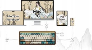 Klawiatura Akko MU01 Joy of Life Gaming-Tastatur, RGB - 65%, Botany-Switches, ANSI-Layout (US) 11