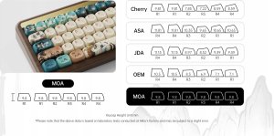 Klawiatura Akko MU01 Joy of Life Gaming-Tastatur, RGB - 65%, Botany-Switches, ANSI-Layout (US) 12