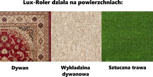 Odkurzacz ręczny Soft-Plast Odkurzacz ręczny LUX-ROLER KAŚKA KASIA Soft-Plast 6