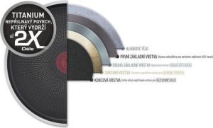 Patelnia Tefal do naleśników 25cm 8