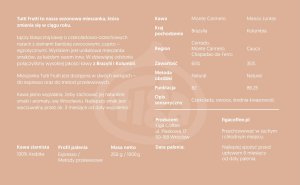 Kawa ziarnista Coffee Plant Figa Coffee - Tutti Frutti 9 Blend Espresso 250g 4