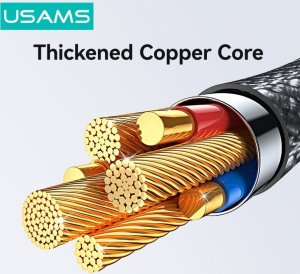 Ładowarka Usams USAMS TC Series 100W PD 2