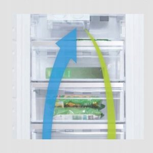 Zamrażarka Philco PFN 238 EW JOKER 4