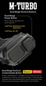 Latarka Nitecore Latarka EDC29 6500lm 12