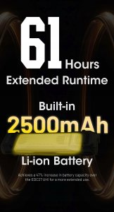 Latarka Nitecore Latarka EDC29 6500lm 14