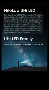 Latarka Nitecore Latarka EDC29 6500lm 10