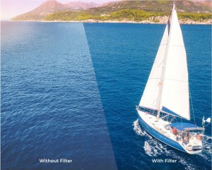 Filtr Kf Zestaw Filtrów 3w1 Polaryzacyjny CPL Szary ND ND8 ND16 do DJI AIR 3S K&F SKU.2341 6