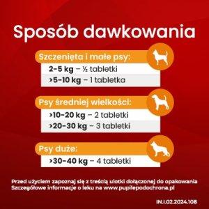 TropiDog VET-AGRO InPar- tabletki odrobaczające dla psa (6 tabl.) 4