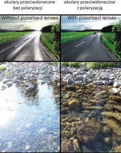 Tom Martin Okulary polaryzacyjne przeciwsłoneczne dla kierowcy Spectre 6