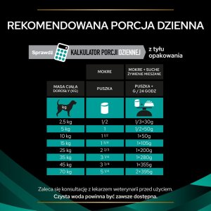 Purina Pro Plan PRO PLAN Veterinary Diets Canine EN Gastrointestinal Karma dla psów mus 195g 4