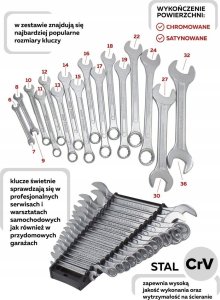 WMC MEGA ZESTAW KLUCZY PŁASKO-OCZKOWYCH PŁA SKICH 16El 2