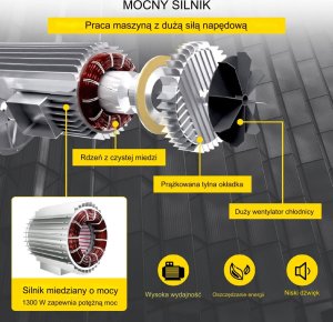 Elektryczna Wciągarka Sufitowa do Garażu 800 kg 2