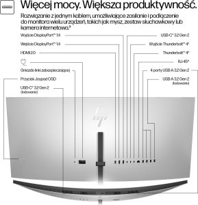 Monitor HP Series 7 Pro 738pu (8K167AA#ABB) 10