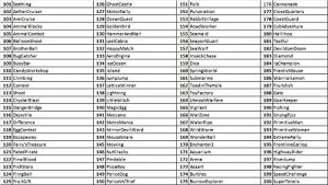 Thumbs Up! ORB Retro Mini Arcade Machine 6