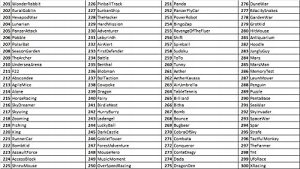 Thumbs Up! ORB Retro Mini Arcade Machine 7