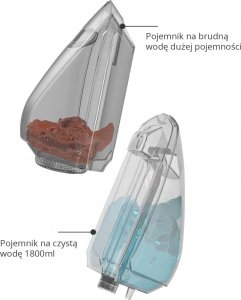 UWANT B100-S | Odkurzacz piorący | do czyszczenia dywanów, kanap, tapicerki, samochodu, 450W, 12000 Pa, zbiornik 1800ml 8