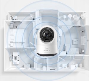 Kamera wewnętrzna Baseus P1 Pro 3K (Biała) 4