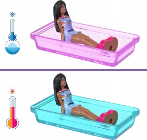 BRB BARBIELAND KAMPER LALKA HYF39 WB3 6